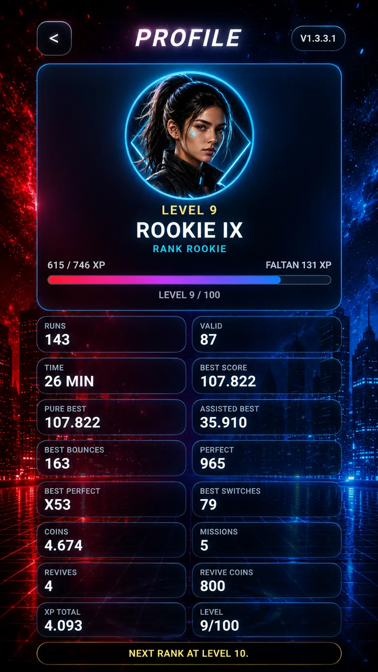 Chroma Bounce profile
